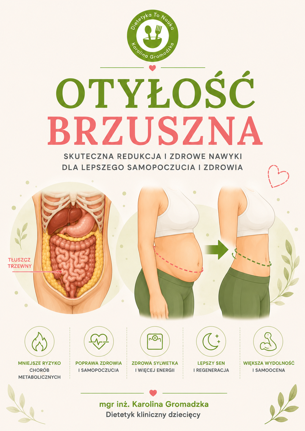 dieta otyłość brzuszna