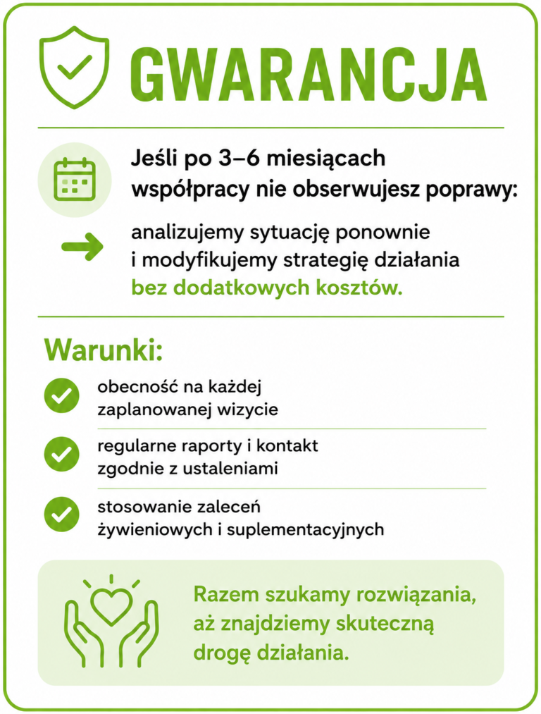 gwarancja jelita